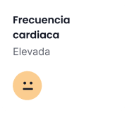 Gráfico de actividad de la app Tractive