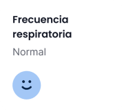 Gráfico de actividad de la app Tractive