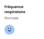 Graphiques d'activité de l'application Tractive