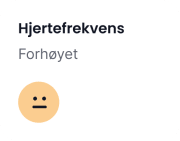 Aktivitetsgrafer for Tractive-appen
