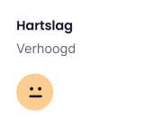 Activiteitengrafieken in de Tractive-app