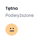 Wykresy aktywności w aplikacji Tractive