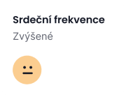 Graf aktivity v aplikaci Tractive