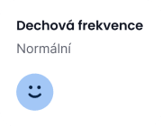 Graf aktivity v aplikaci Tractive