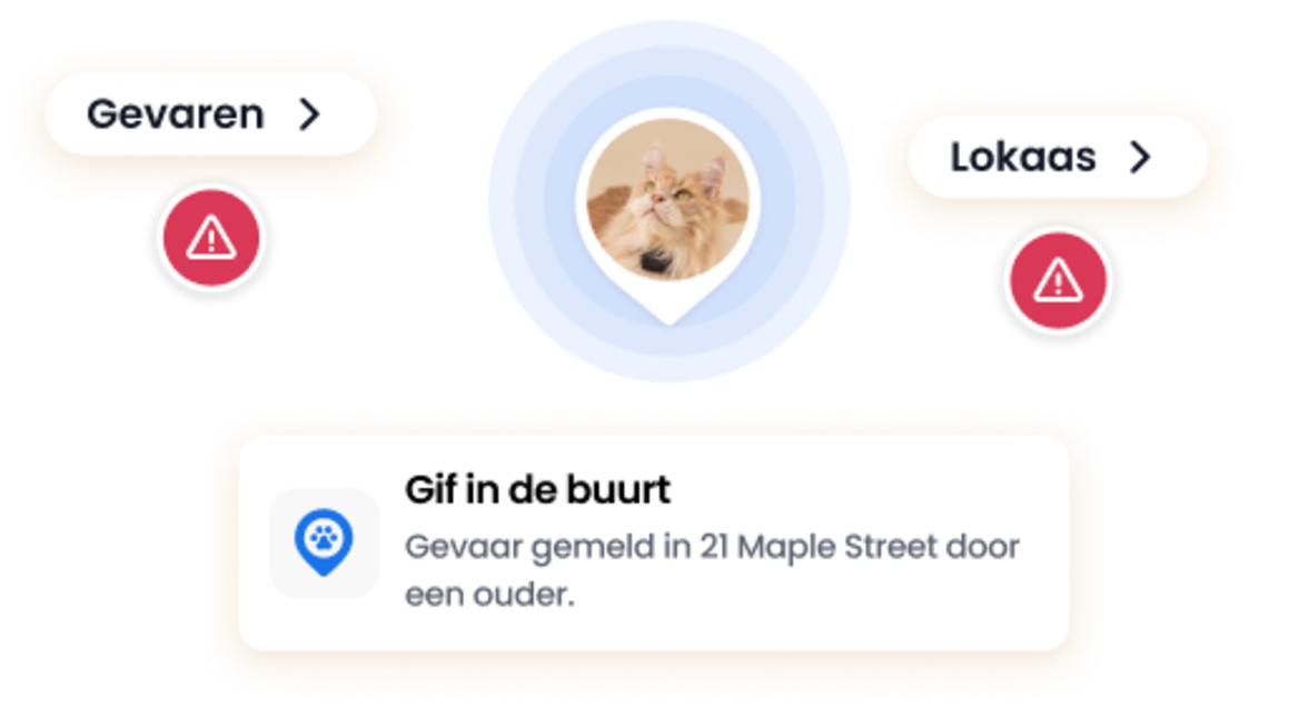 De functie Gevarenrapporten