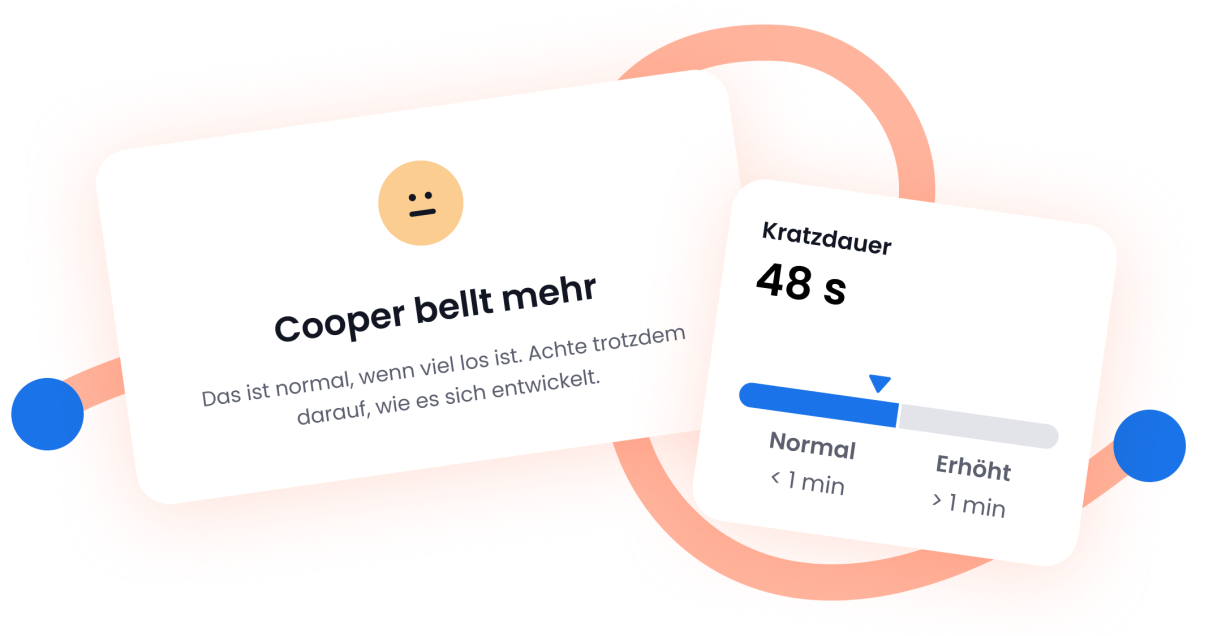 Überwachung des Kratz- und Bellverhaltens