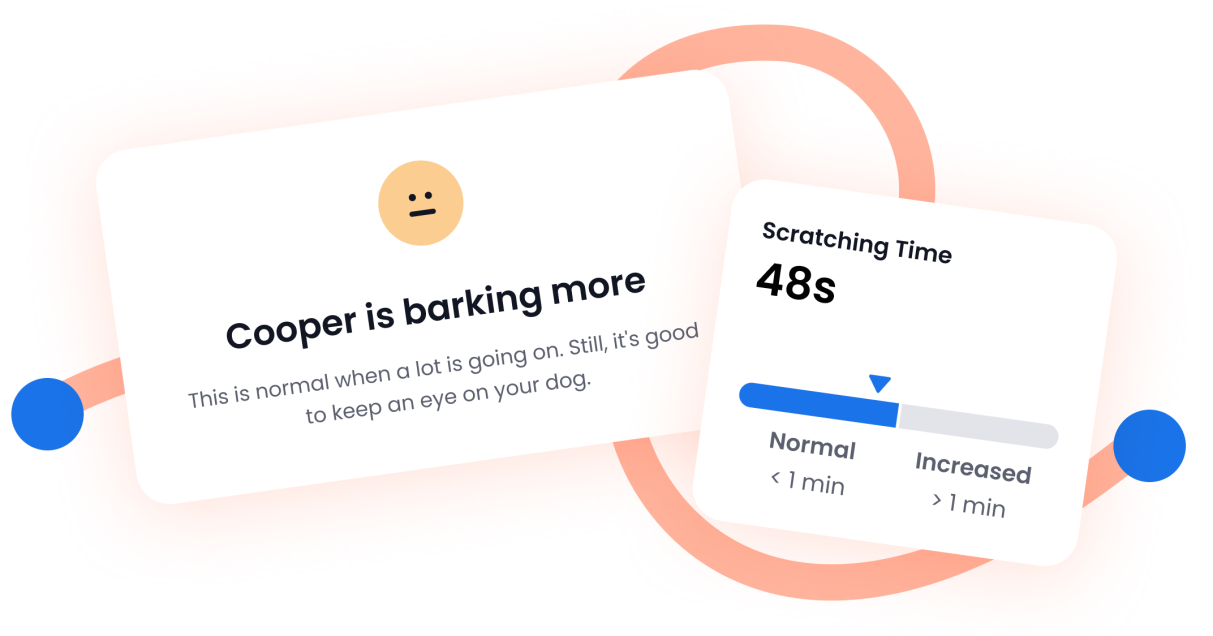 Scratch & Bark Monitoring