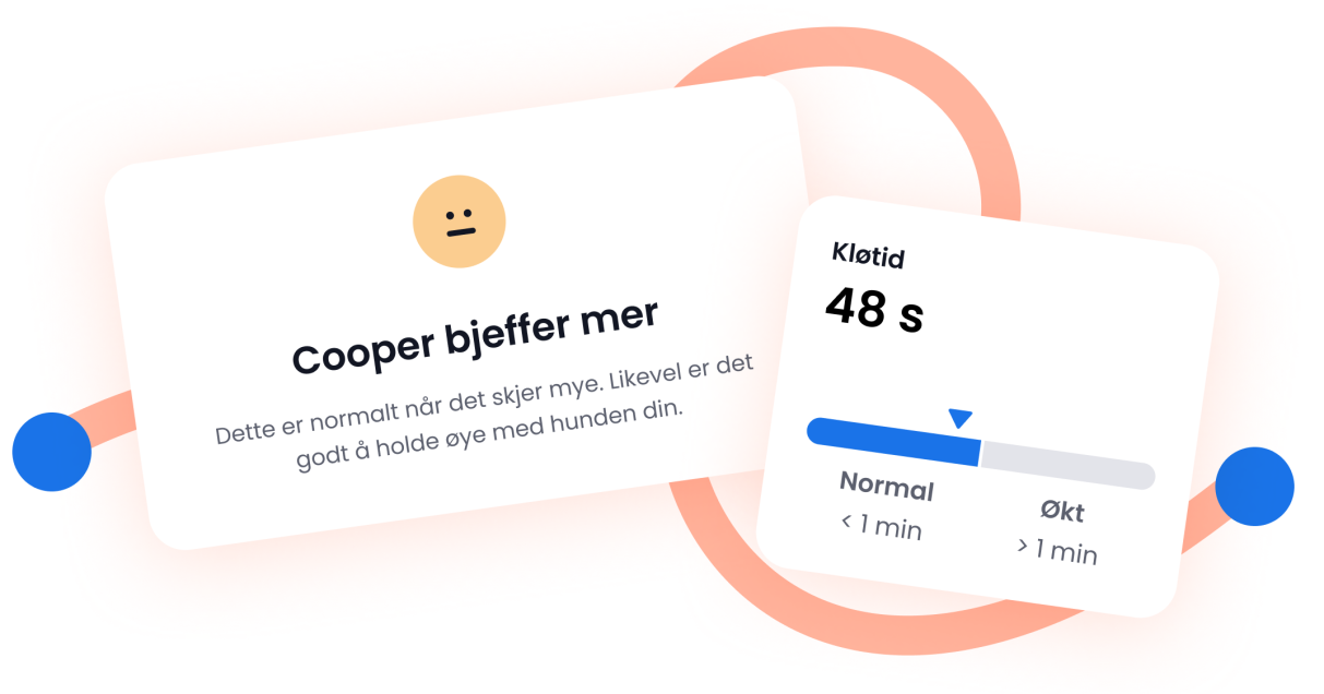 Kløe- og bjeffeovervåking