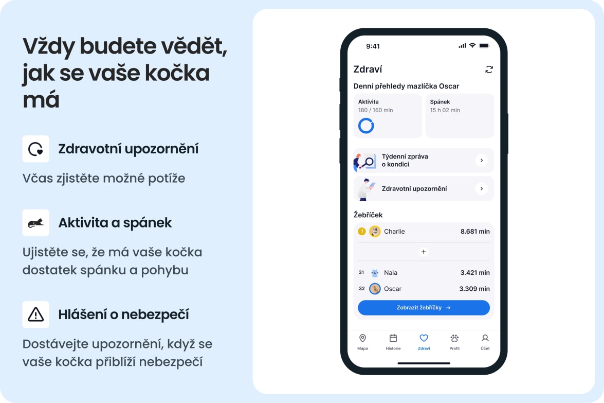 App interface displaying cat's activity, sleep, and health alerts with leaderboard and danger reports.