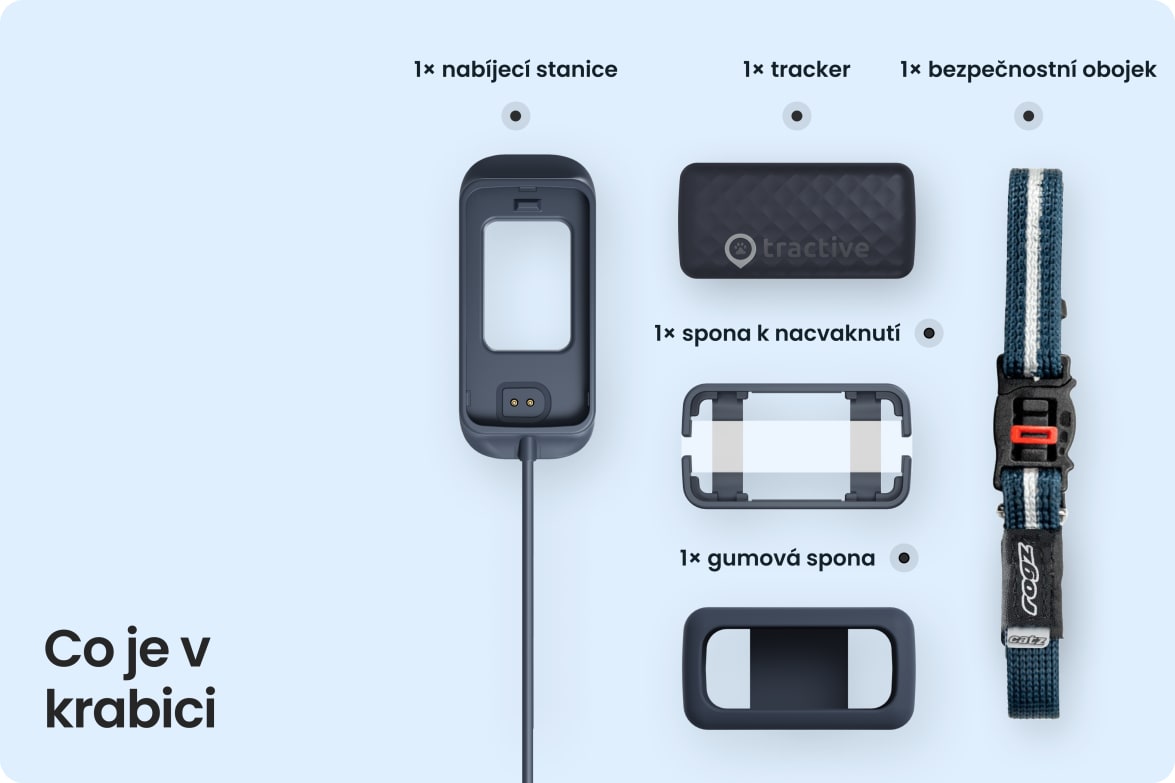 Box contents for Tractive CAT Mini including tracker, charging station, collar, and mounting accessories.