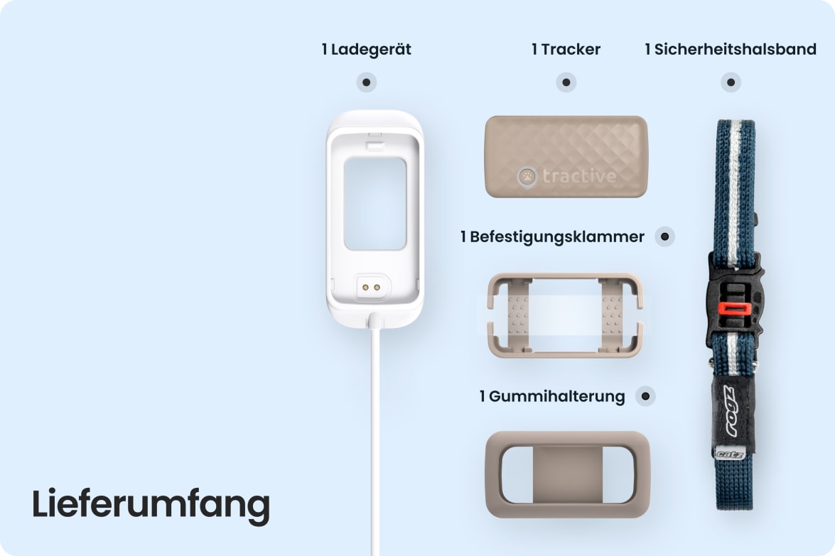 Box contents for Tractive CAT Mini including tracker, charging station, collar, and mounting accessories.