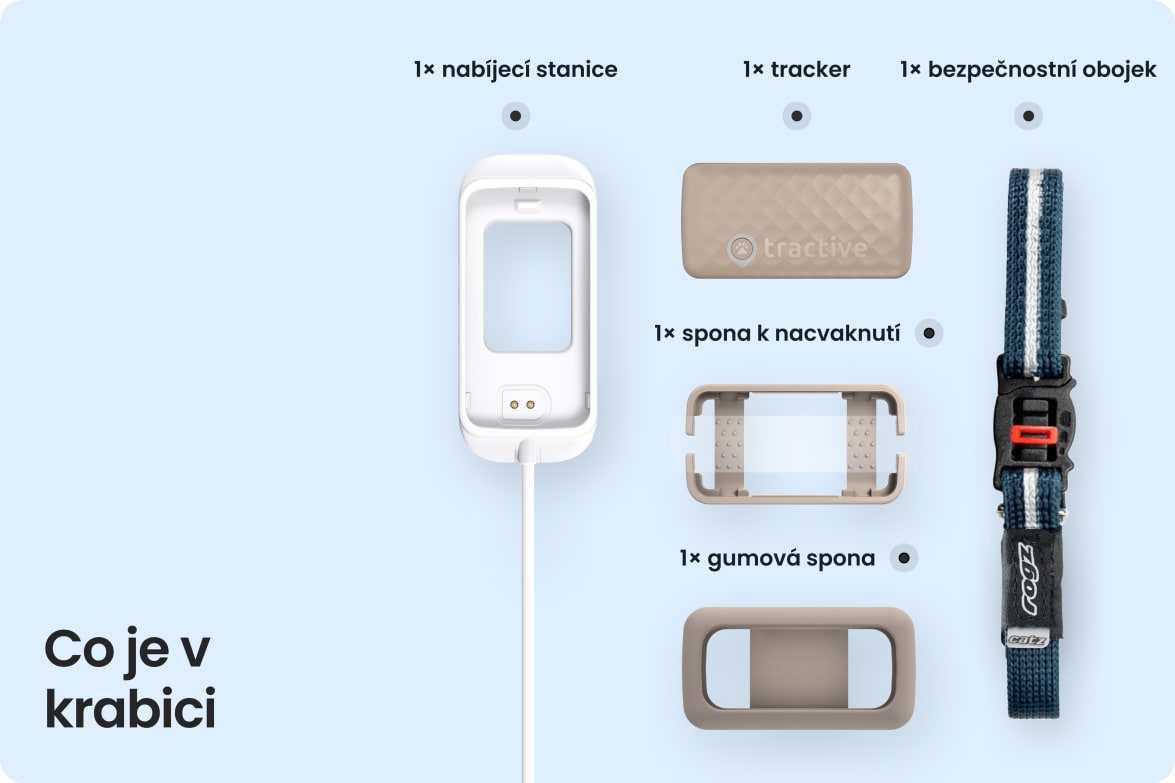 Box contents for Tractive CAT Mini including tracker, charging station, collar, and mounting accessories.