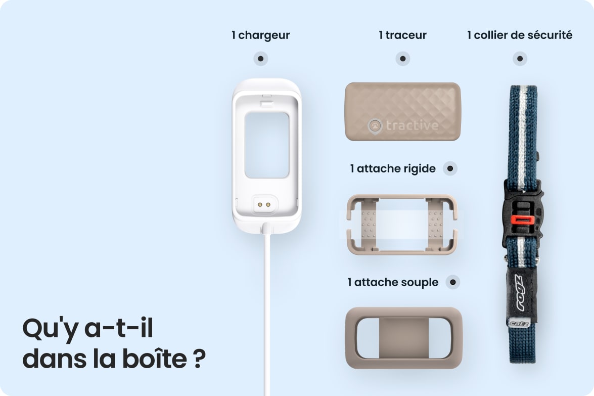 Box contents for Tractive CAT Mini including tracker, charging station, collar, and mounting accessories.