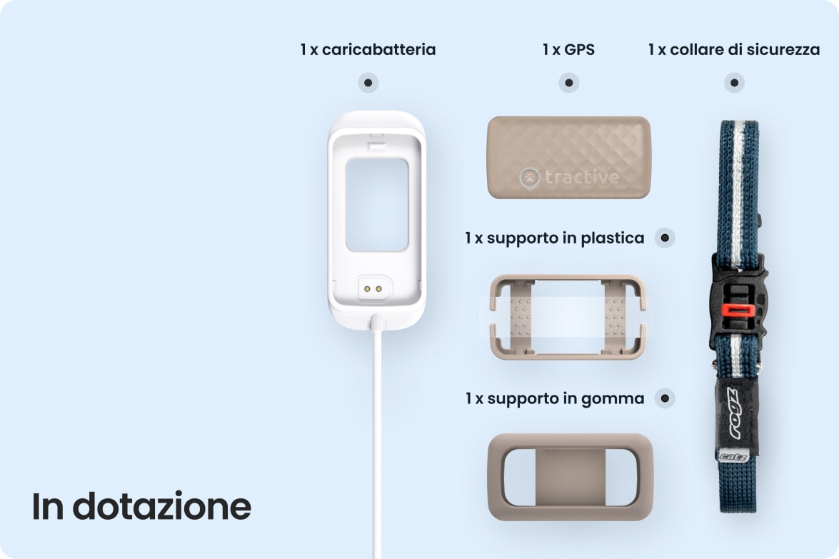 Box contents for Tractive CAT Mini including tracker, charging station, collar, and mounting accessories.
