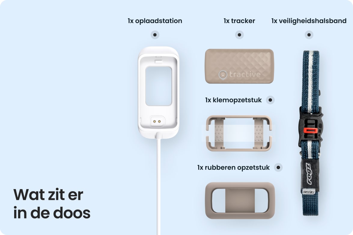 Box contents for Tractive CAT Mini including tracker, charging station, collar, and mounting accessories.