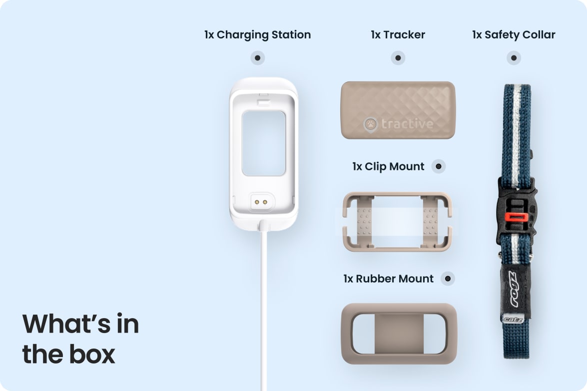 Box contents for Tractive CAT Mini including tracker, charging station, collar, and mounting accessories.