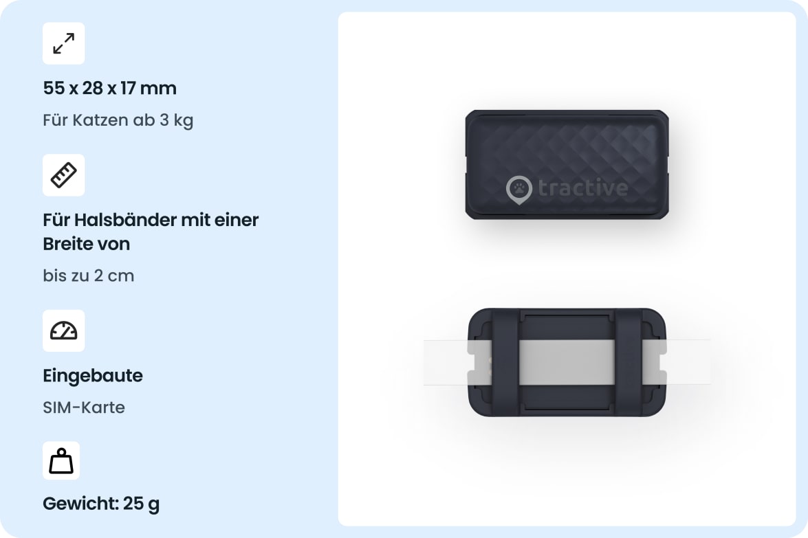 Tractive CAT Mini - Dark Blue tracker with size, weight, and collar compatibility details for cats.