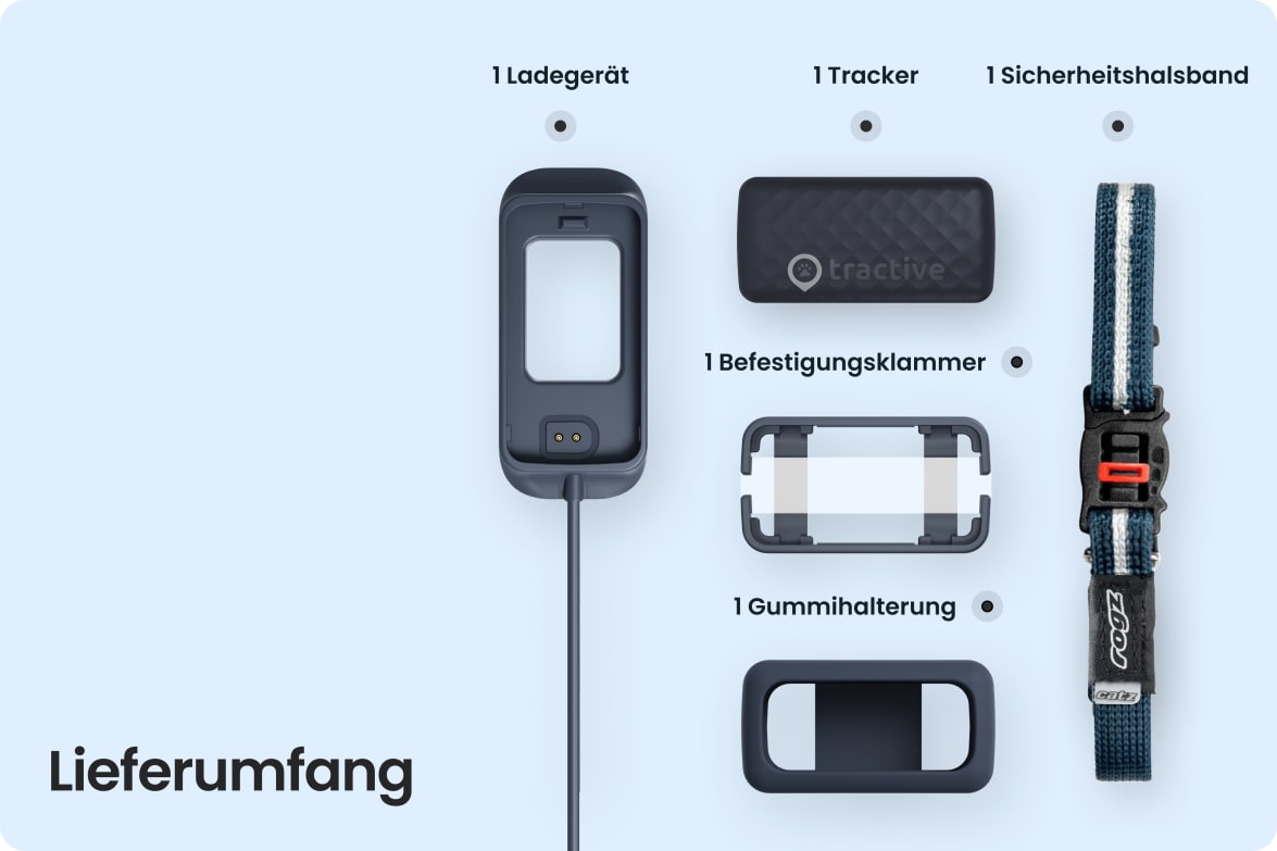 Box contents for Tractive CAT Mini including tracker, charging station, collar, and mounting accessories.