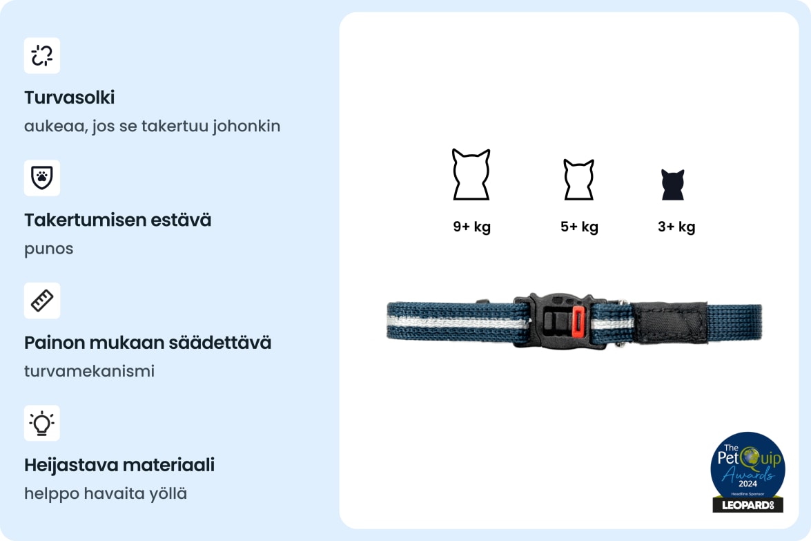 Reflective, snag-proof safety collar with adjustable breakaway buckle for cats of different weights.
