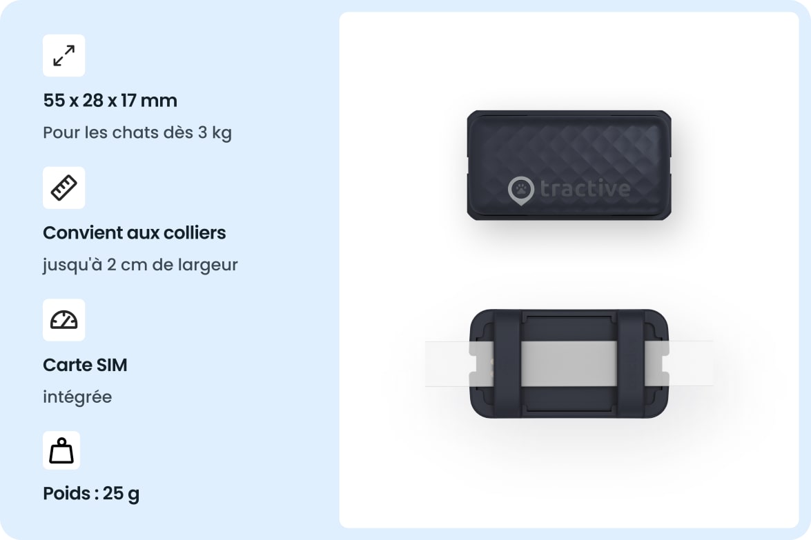 Tractive CAT Mini - Dark Blue tracker with size, weight, and collar compatibility details for cats.