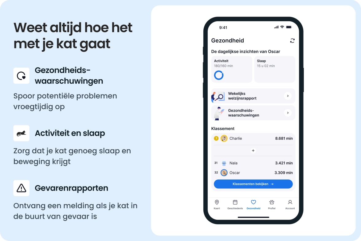 App interface displaying cat's activity, sleep, and health alerts with leaderboard and danger reports.