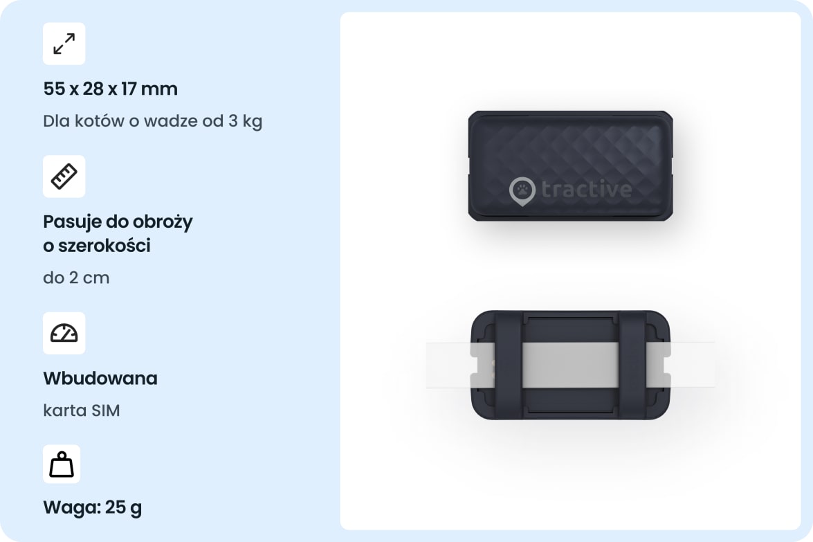 Tractive CAT Mini - Dark Blue tracker with size, weight, and collar compatibility details for cats.