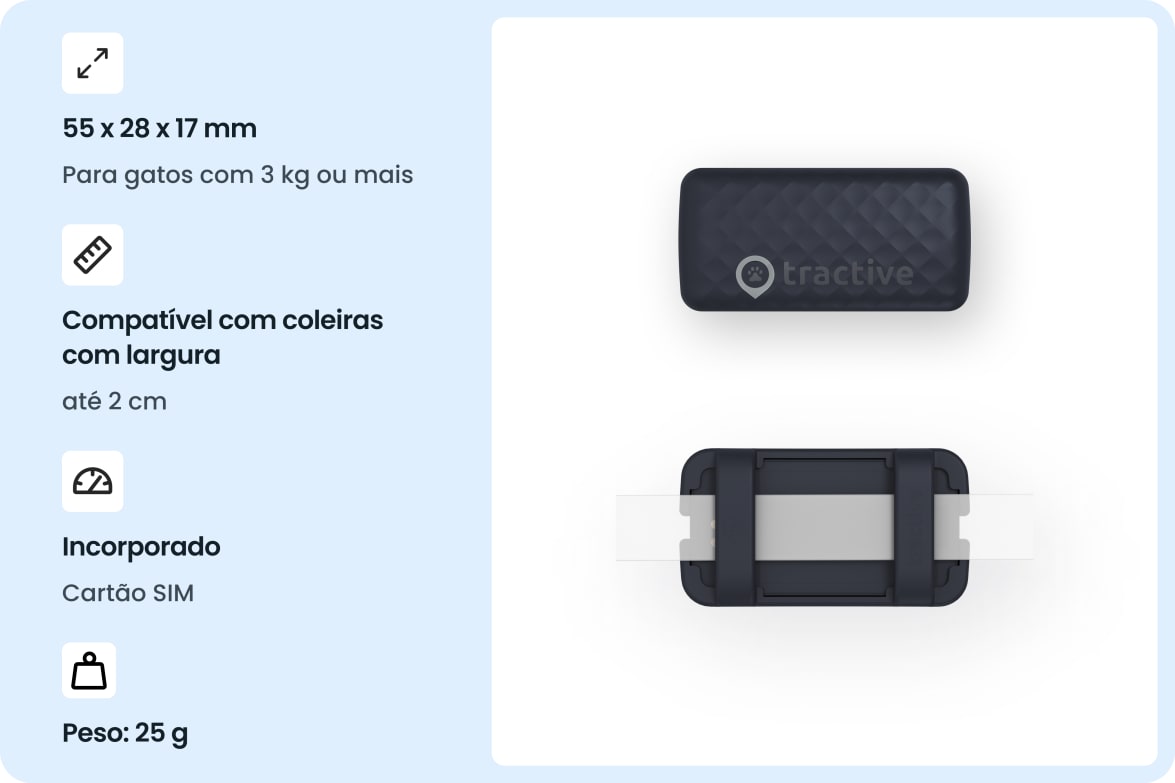 Tractive CAT Mini - Dark Blue tracker with size, weight, and collar compatibility details for cats.