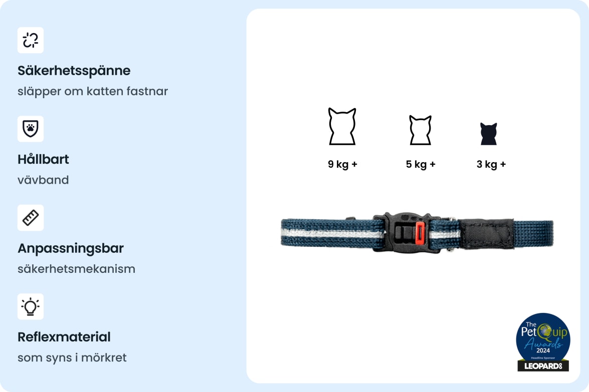 Reflective, snag-proof safety collar with adjustable breakaway buckle for cats of different weights.