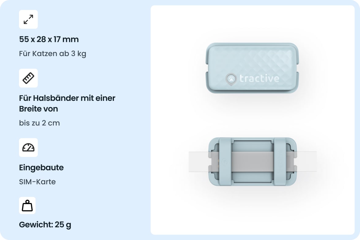 Tractive CAT Mini - Mint tracker with size, weight, and collar compatibility details for cats.