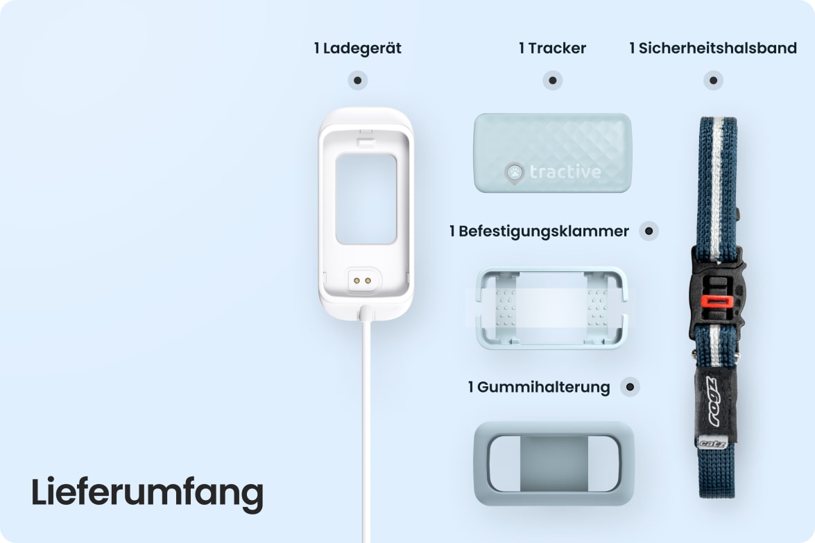 Box contents for Tractive CAT Mini including tracker, charging station, collar, and mounting accessories.