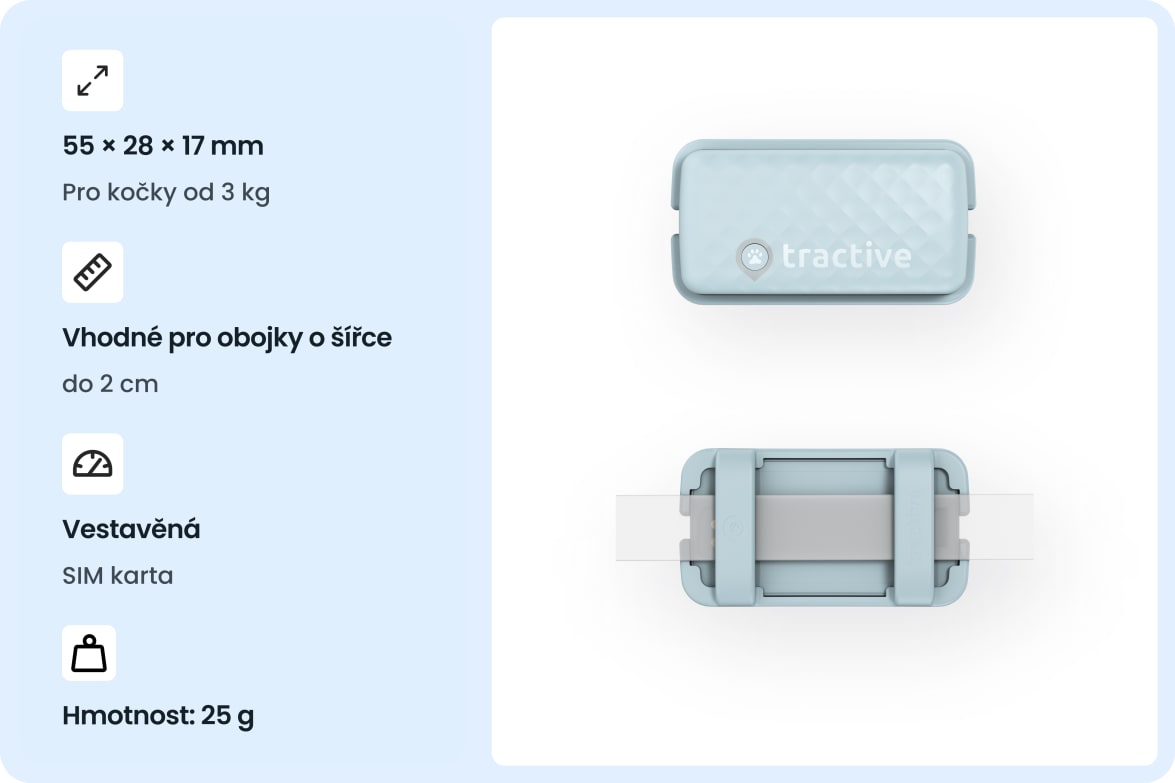Tractive CAT Mini - Mint tracker with size, weight, and collar compatibility details for cats.