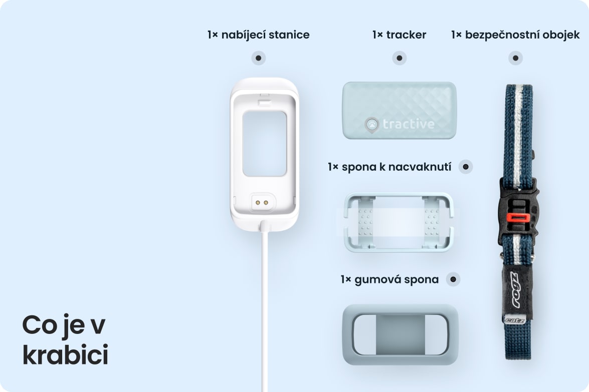 Box contents for Tractive CAT Mini including tracker, charging station, collar, and mounting accessories.