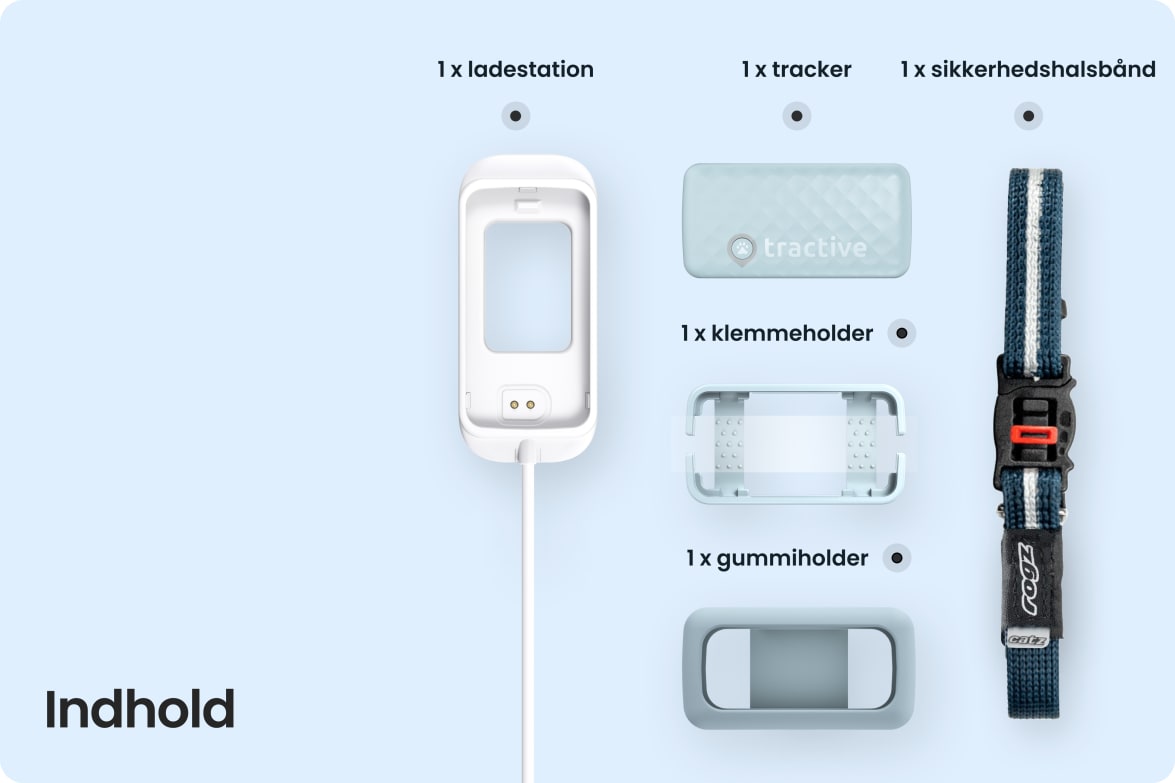 Box contents for Tractive CAT Mini including tracker, charging station, collar, and mounting accessories.