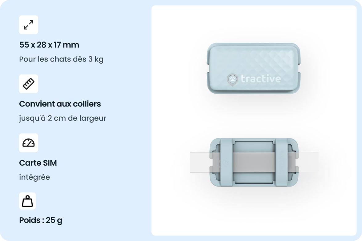 Tractive CAT Mini - Mint tracker with size, weight, and collar compatibility details for cats.