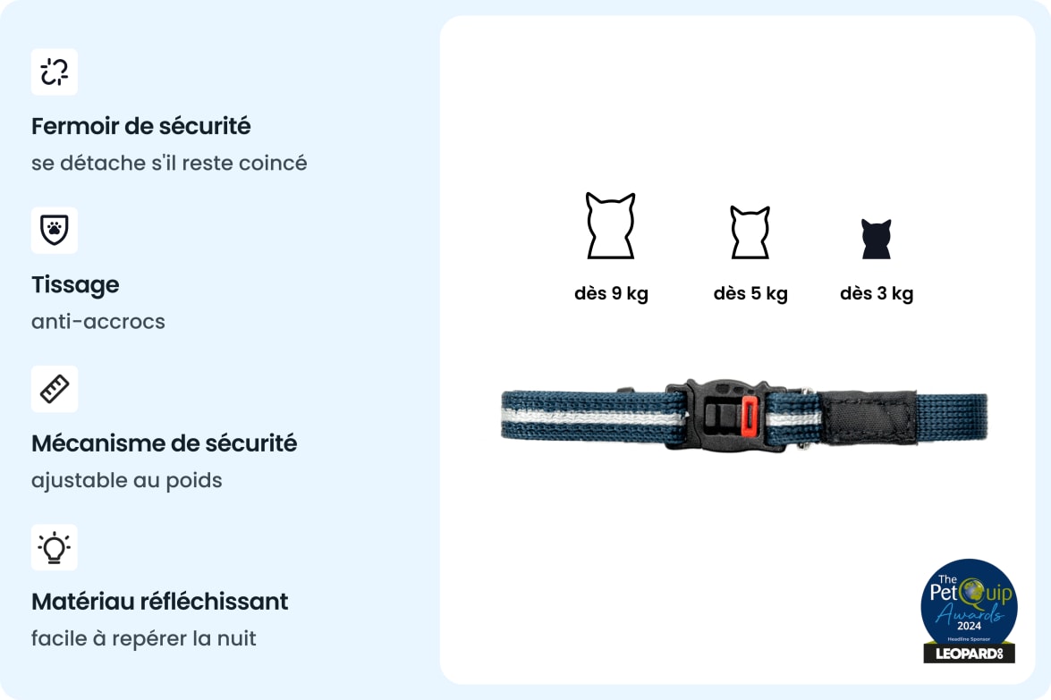 Reflective, snag-proof safety collar with adjustable breakaway buckle for cats of different weights.