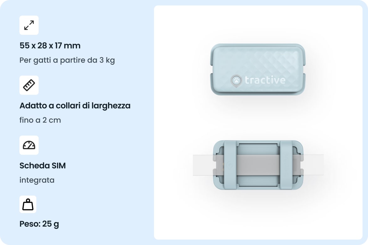 Tractive CAT Mini - Mint tracker with size, weight, and collar compatibility details for cats.