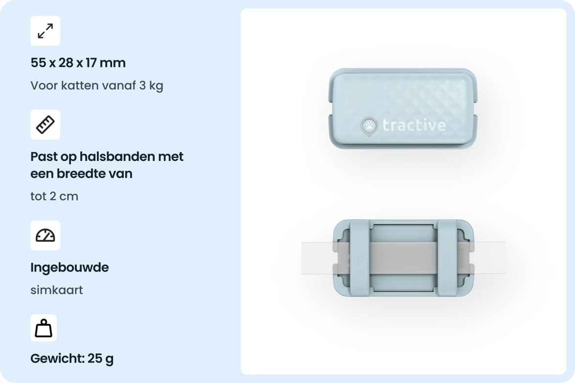 Tractive CAT Mini - Mint tracker with size, weight, and collar compatibility details for cats.