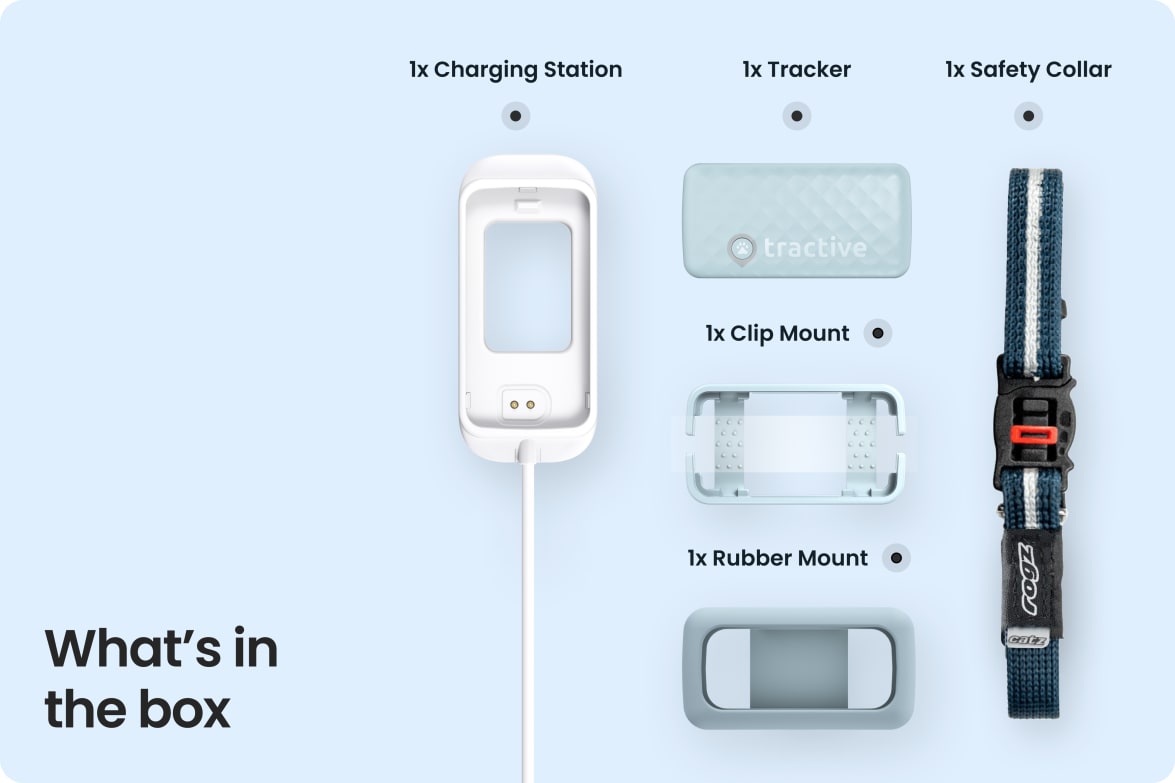 Box contents for Tractive CAT Mini including tracker, charging station, collar, and mounting accessories.