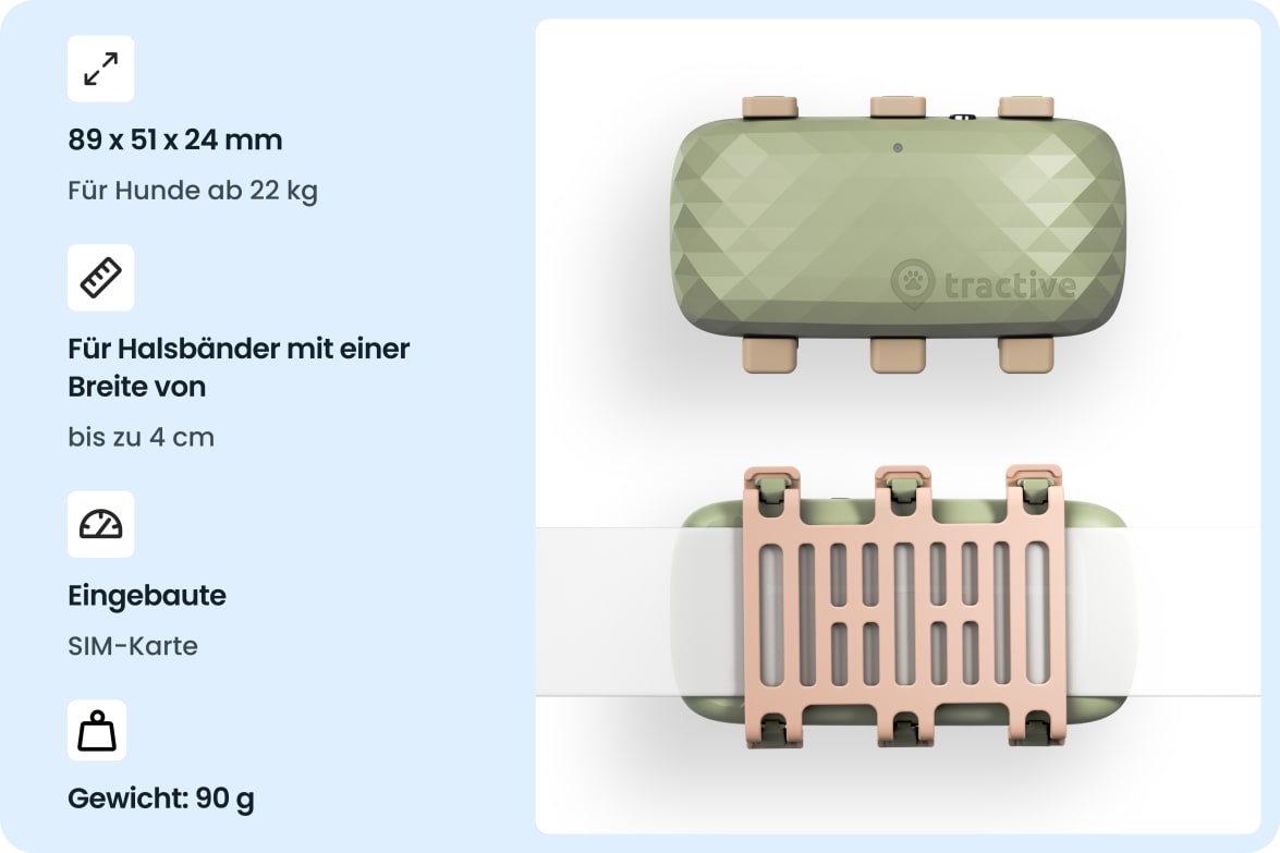 Tractive DOG XL tracker with size, weight, and collar width specifications for dogs over 22 kg.