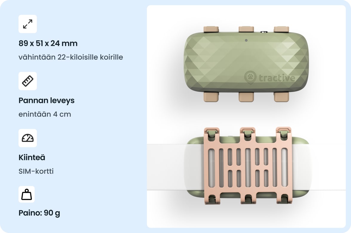 Tractive DOG XL tracker with size, weight, and collar width specifications for dogs over 22 kg.