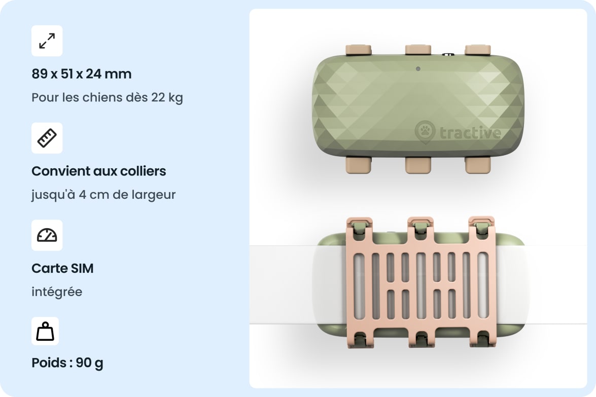 Tractive DOG XL tracker with size, weight, and collar width specifications for dogs over 22 kg.