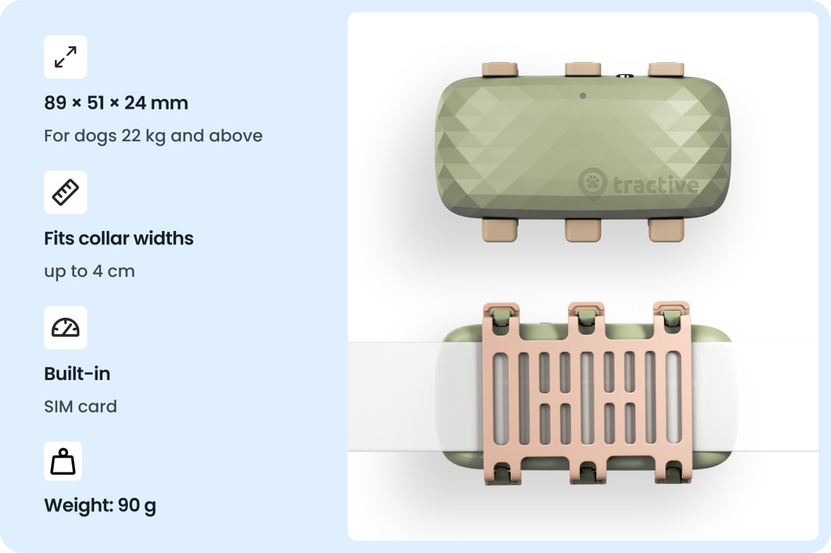 Tractive DOG XL tracker with size, weight, and collar width specifications for dogs over 22 kg.