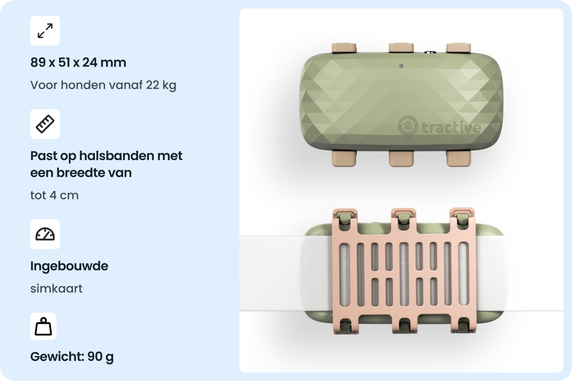Tractive DOG XL tracker with size, weight, and collar width specifications for dogs over 22 kg.