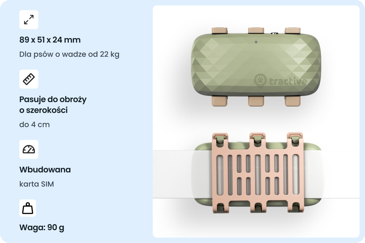 Tractive DOG XL tracker with size, weight, and collar width specifications for dogs over 22 kg.