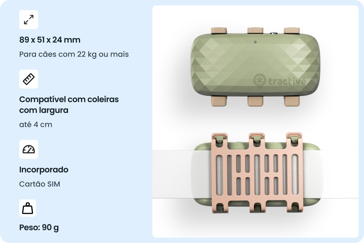 Tractive DOG XL tracker with size, weight, and collar width specifications for dogs over 22 kg.