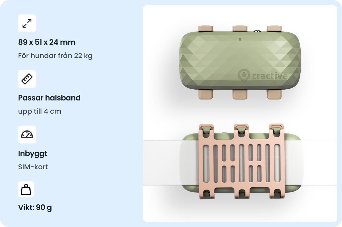 Tractive DOG XL tracker with size, weight, and collar width specifications for dogs over 22 kg.