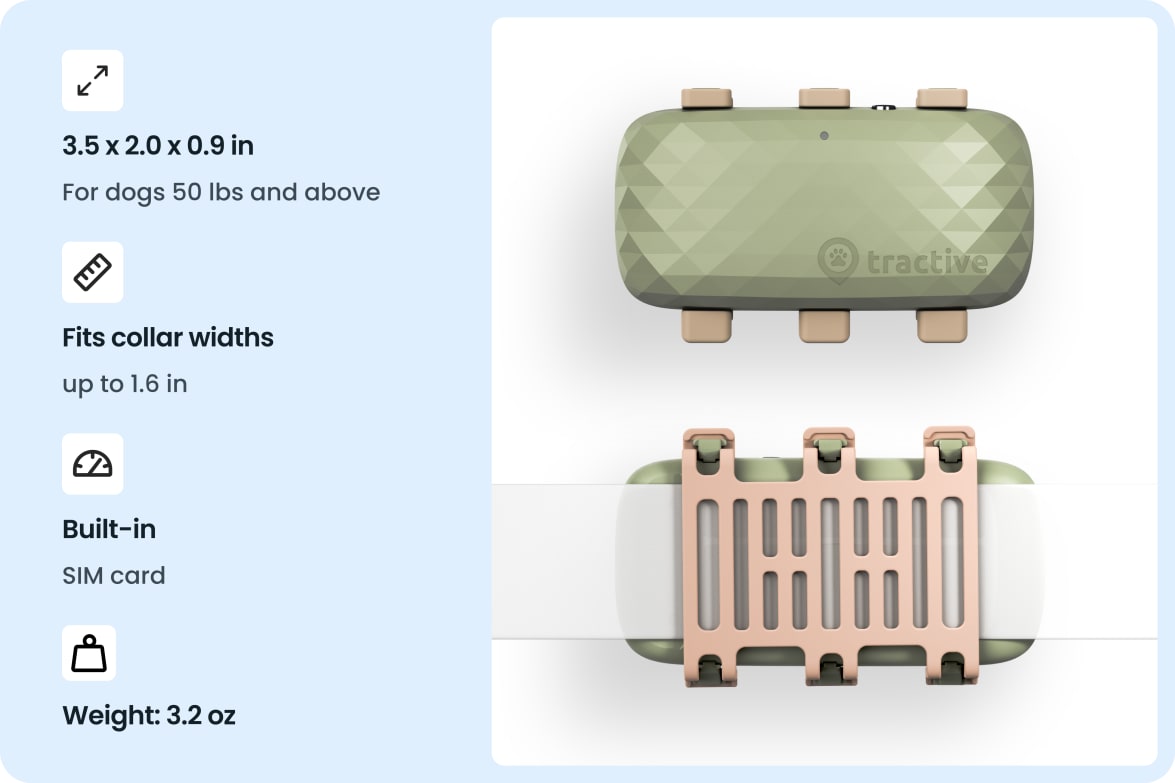 Tractive DOG XL tracker with size, weight, and collar width specifications for dogs over 22 kg.
