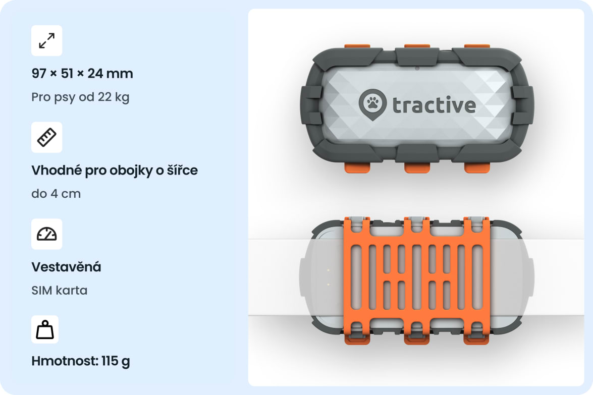 Tractive app showing live tracking, escape alerts, and location history for dogs using the DOG XL Adventure.