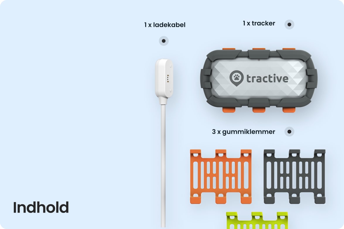 Box contents for Tractive DOG XL Adventure with tracker, charging cable, and three rubber clip options.
