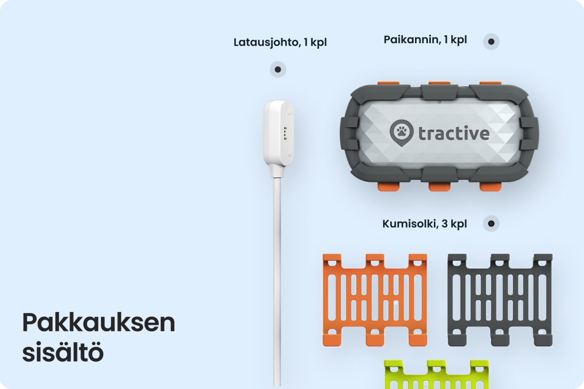 Box contents for Tractive DOG XL Adventure with tracker, charging cable, and three rubber clip options.